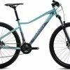 Ghost Lanao 27.5 AL Light Mint Pearl / Purple Pearl Glossy Hardtail Mountainbike Damen Lackschaden